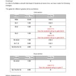 Updated Dismissal timings