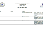 Stationary List for 2026-27